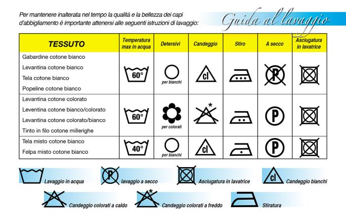 Casacca Medico Melisseo Acqua Marina