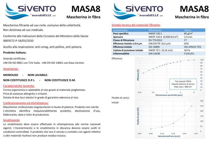 Mascherina in Fibra Monouso Sivento