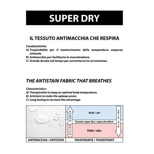 Casacca Papeete Super Dry Nero 